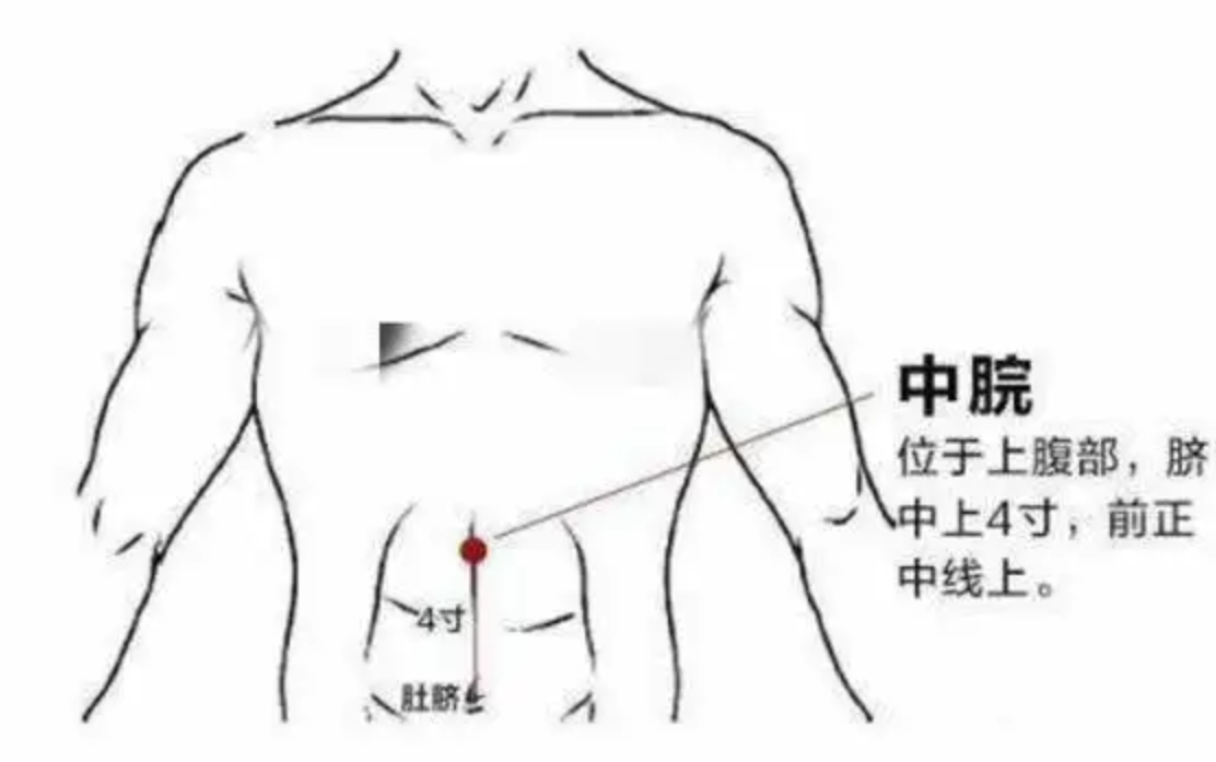 中脘穴.png